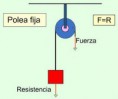 /album/fotogaleria-/polea-fija-jpg/